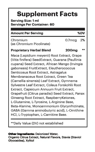 GlucoTonic Supplement Facts label