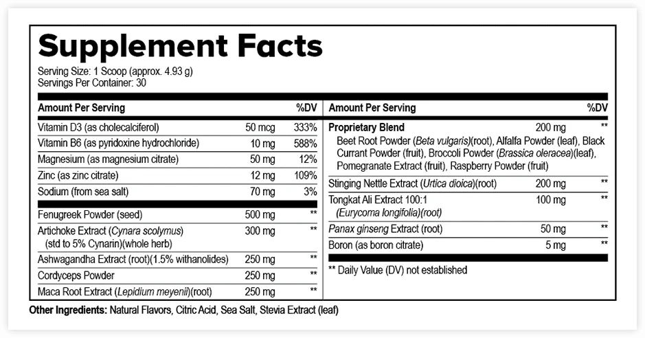 ProstaVive Supplement Facts label